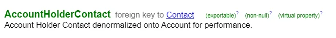 Breaking this operation down, we need to investigate the data dictionary to gain some critical insights.